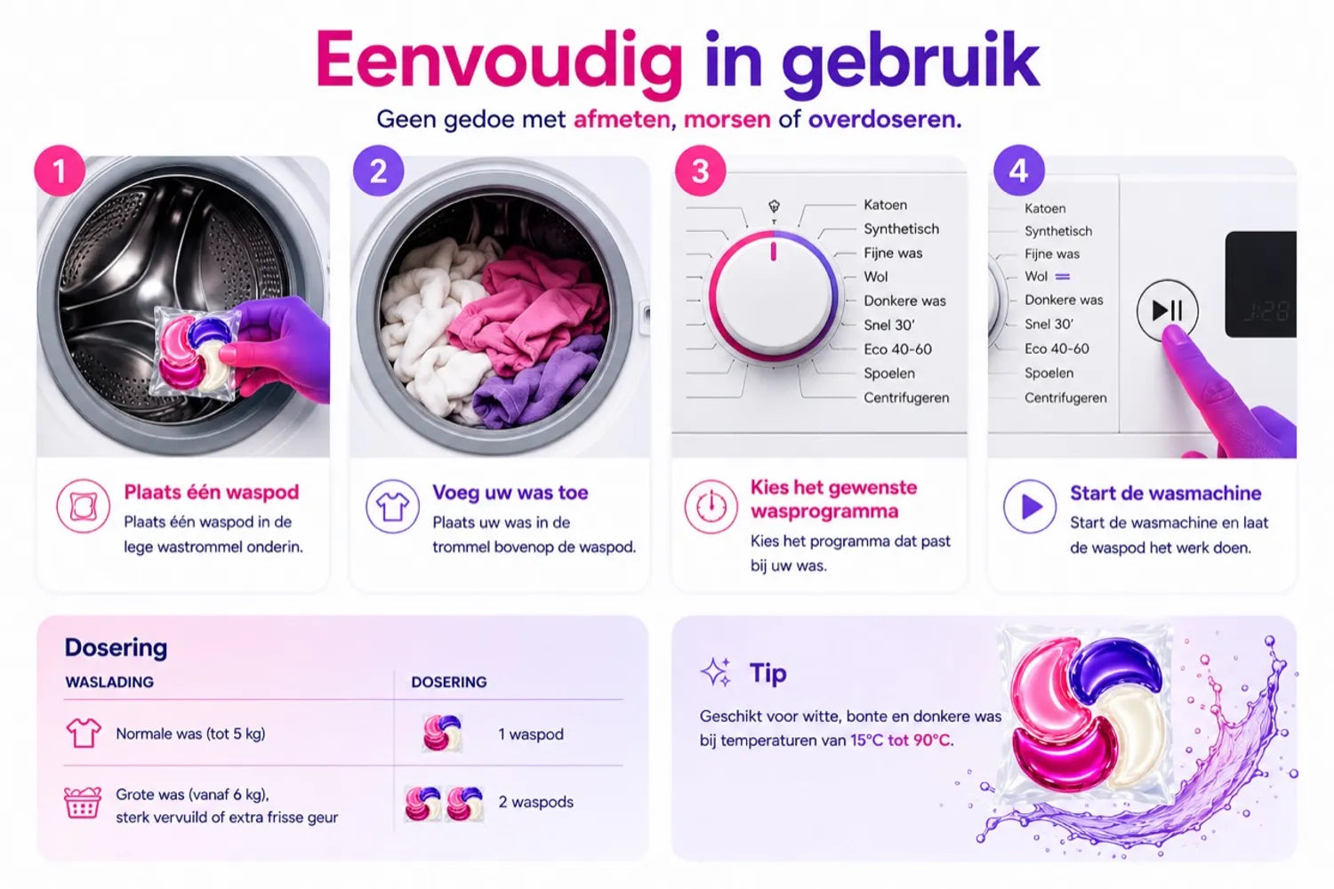 FashFresh waspod gebruiken in vier stappen met doseeradvies